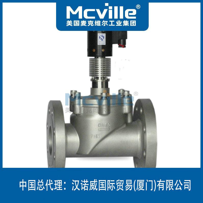 SZCZP高溫電磁閥