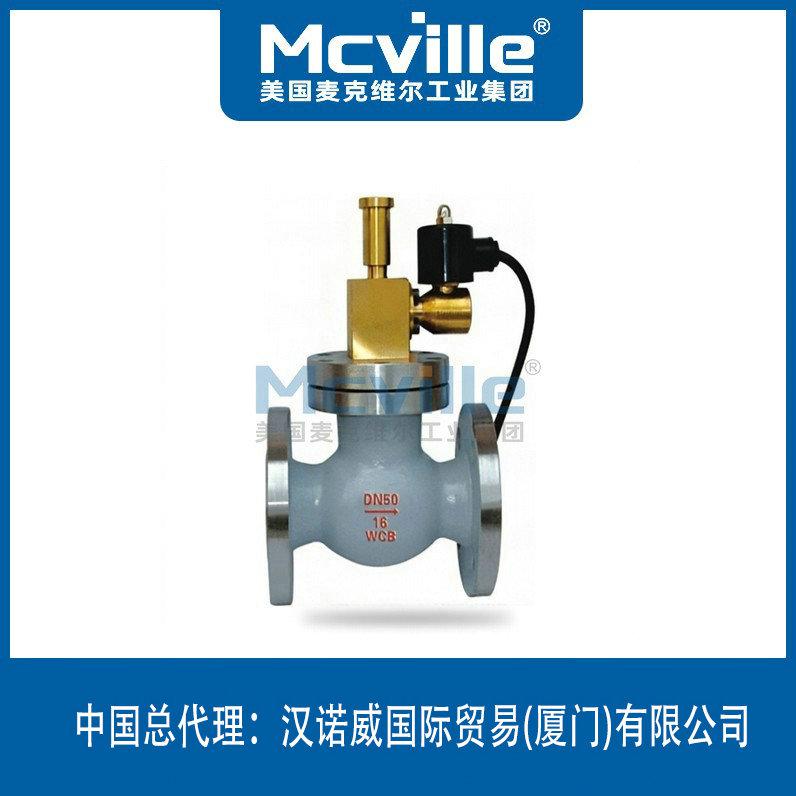 進(jìn)口電磁緊急切斷閥