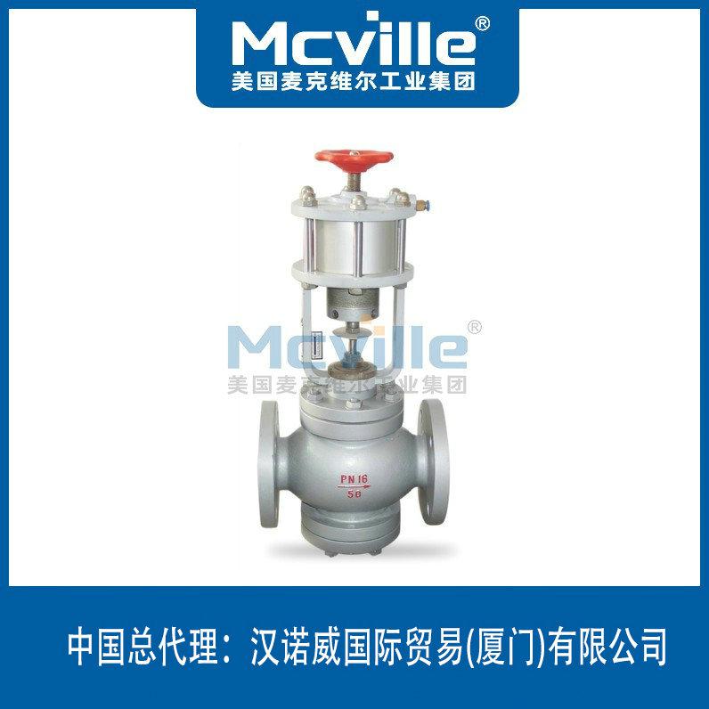 進(jìn)口氣動(dòng)活塞式三通切斷閥