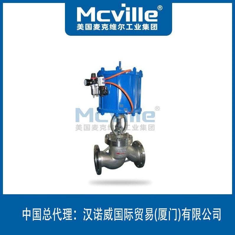 進口氣動法蘭截止閥