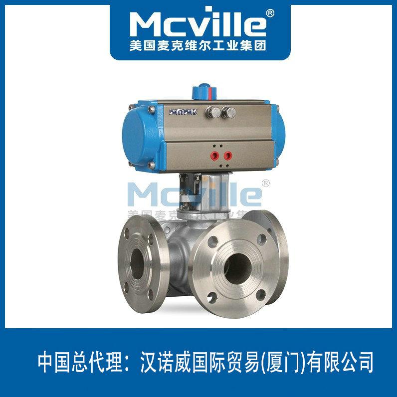 進口氣動三通球閥