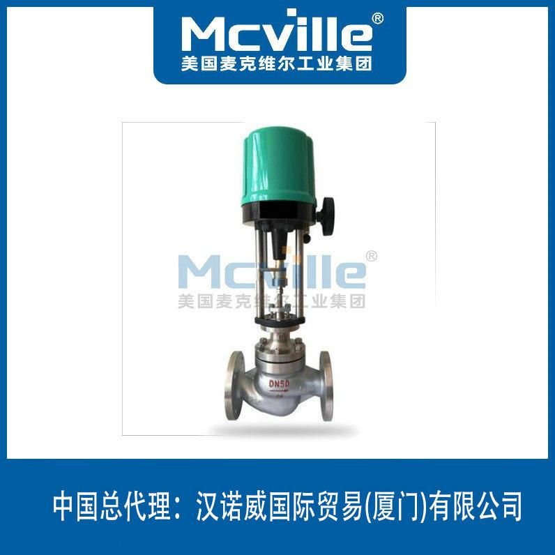 進(jìn)口ZJSYL氣動壓力調(diào)節(jié)閥