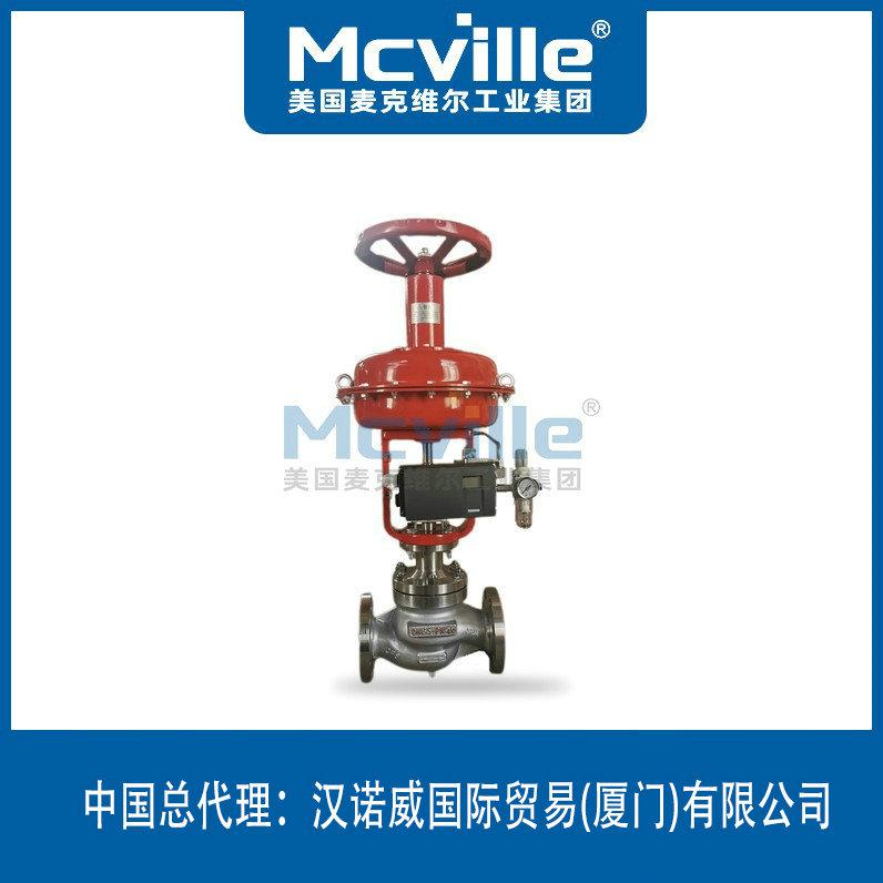 進(jìn)口ZJHSP/M氣動(dòng)活塞式調(diào)節(jié)閥