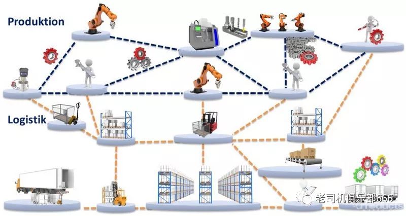 淺議工廠現(xiàn)場物流改善