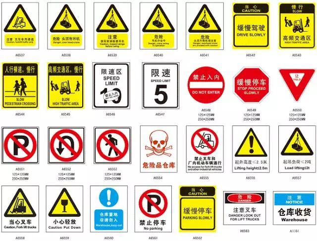 科學(xué)管理倉(cāng)庫(kù)貨架，貨位編碼及標(biāo)識(shí)是關(guān)鍵