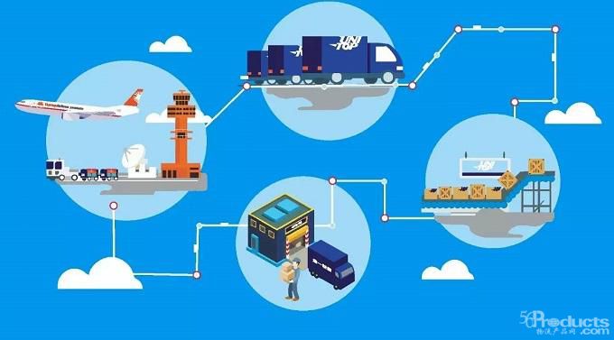 快遞行業(yè)的成本是怎么算的？