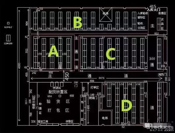 倉庫規(guī)劃要夠合理，起碼得先做到這些