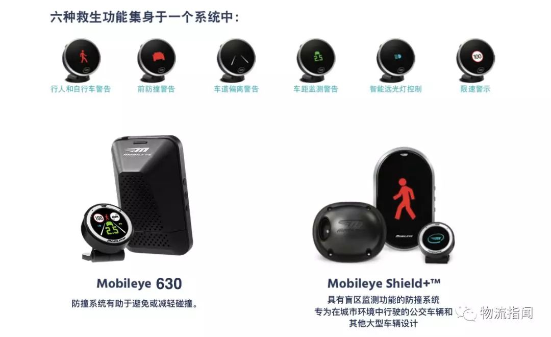 硬科技：以色列防撞技術(shù)，超過(guò)3200萬(wàn)輛汽車已配備