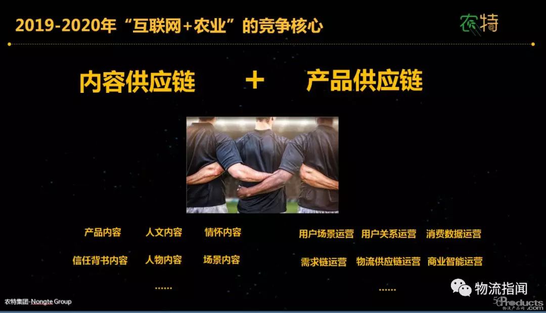 六、推進(jìn)“互聯(lián)網(wǎng)+農(nóng)業(yè)”：實(shí)施“互聯(lián)網(wǎng)+”農(nóng)產(chǎn)品出村進(jìn)城工程