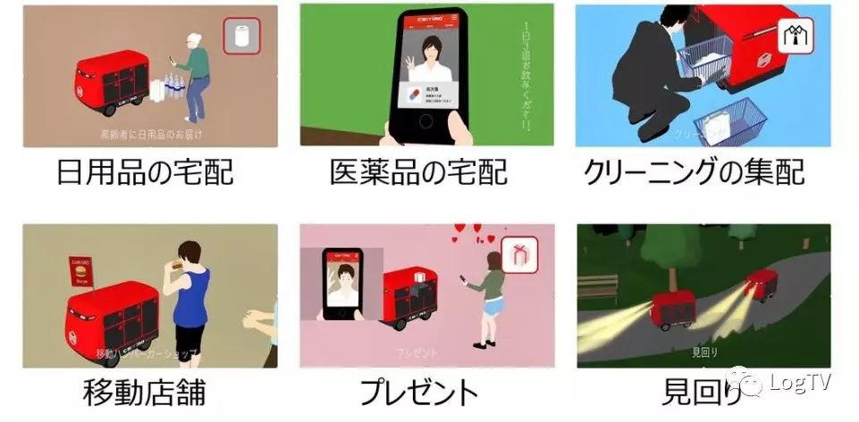 自動(dòng)駕駛宅配車：快遞員+跑腿員+移動(dòng)的便利店！