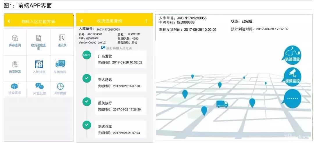 從參觀標(biāo)桿倉庫，解讀到底什么是OTIT融合