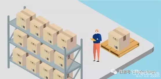 詳解WMS在流程管控和在降低錯誤率方面的應(yīng)用