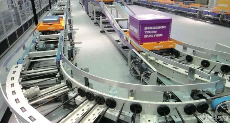 行李托盤處理系統(tǒng)在機(jī)場行李系統(tǒng)中的應(yīng)用研究