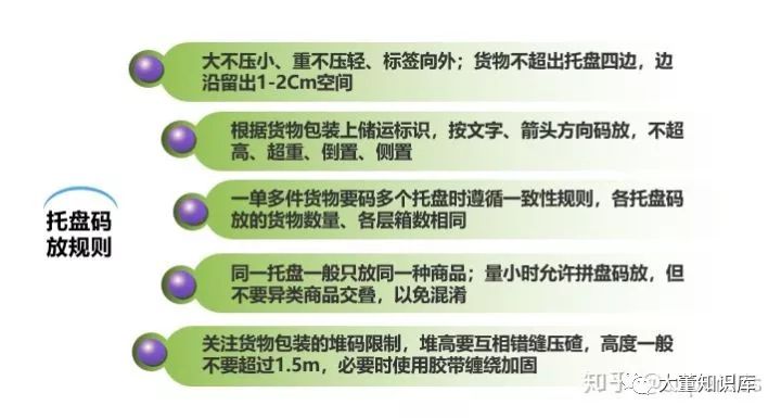 倉(cāng)儲(chǔ)管理筆記：卸車、訂貨規(guī)范、安全制度......