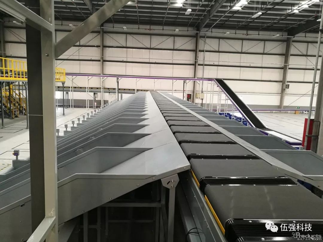 一個(gè)好物流中心的標(biāo)志