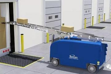 1000箱/小時(shí)，全自動(dòng)高速貨車裝卸機(jī)器人