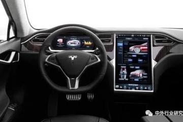 特斯拉國產(chǎn)化：新起點(diǎn)，新機(jī)遇