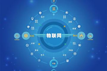 通過實施人工智能來優(yōu)化物聯(lián)網(wǎng)的安全性