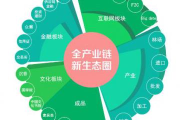 家電進(jìn)入報(bào)廢高峰期 堵住回收漏洞七部門聯(lián)手放大招