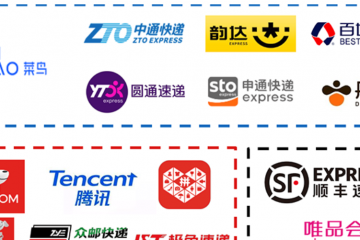 快遞行業(yè)投資框架