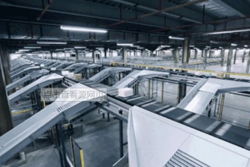 【視頻】自動化分揀系統(tǒng)的發(fā)展趨勢