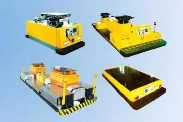 詳述機器人的5種定位技術(shù)