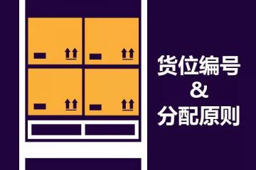 【探索】貨位編號(hào)和分配原則