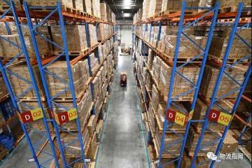 2021年物流倉儲行業(yè)圖譜