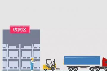 【透視】可用于倉儲數(shù)據(jù)分析的4類方法