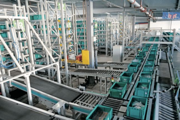 中國倉儲物流自動化技術(shù)發(fā)展路徑與未來趨勢