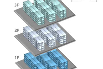 ?數(shù)智案例「08」極風(fēng)科技深耕電商云倉全鏈路智能創(chuàng)新實(shí)踐