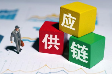 未來物流和供應鏈的發(fā)展趨勢