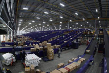 快遞背后的倉儲智能化關(guān)鍵技術(shù)——自動分揀系統(tǒng)