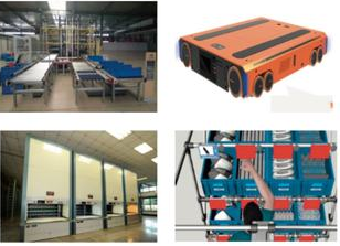 汽車物流供應(yīng)鏈下的零部件揀選策略研究｜揀選技術(shù)與策略分析專題（三）