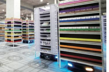 倉儲物流多機(jī)協(xié)同揀選策略解析｜揀選技術(shù)與策略分析專題（八）