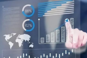 尹軍琪：2022全球倉儲系統(tǒng)市場評述