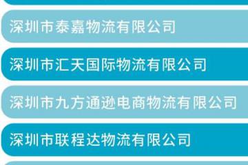 @外貿(mào)人 旺季將至，東南亞專線物流/海外倉(cāng)名錄請(qǐng)收好