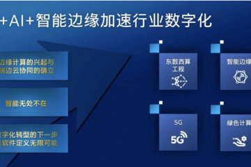 應(yīng)對AI開發(fā)三大挑戰(zhàn)，英特爾揭秘軟硬件大招