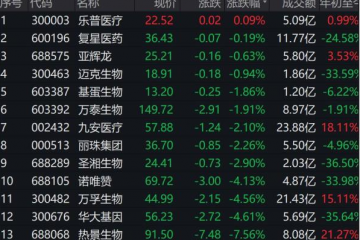 廠家即產(chǎn)即發(fā)貨無(wú)庫(kù)存！抗原檢測(cè)需求攀升，多家藥店稱(chēng)備貨充足
