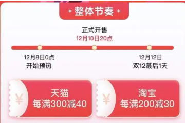 靜悄悄的雙12，告別套路