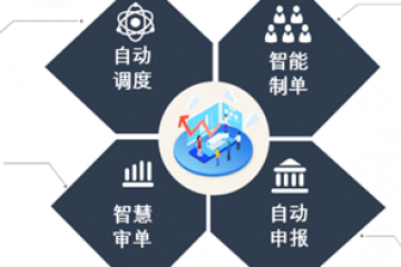 中國外運：關(guān)務(wù)共享中心數(shù)智化解決方案