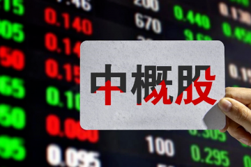 熱門中概股集體暴拉，互聯(lián)網(wǎng)龍頭大漲超10%