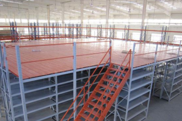 橫梁式托盤貨架、閣樓貨架系統(tǒng)應(yīng)用環(huán)境