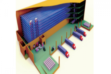 托盤式四向車的結(jié)構(gòu)設(shè)計(jì)、通訊技 術(shù)、調(diào)度技術(shù)以及能力評(píng)估