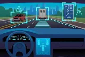 人工智能對中國物流的推動