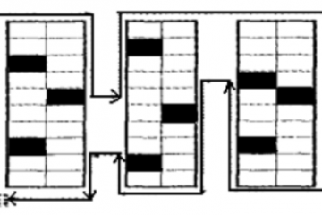 立體倉(cāng)庫(kù)揀選路徑設(shè)計(jì)技巧