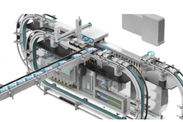 2022物流包裝與人工智能技術(shù)展望