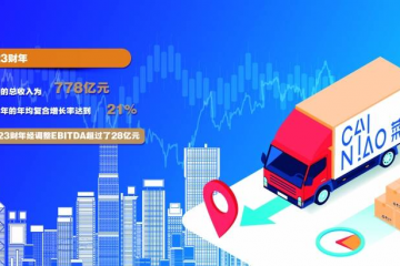 在港上市，順豐與菜鳥(niǎo)為何選擇不同？