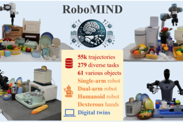 標(biāo)準(zhǔn)化、有效性、通用性，具身智能數(shù)據(jù)集建設(shè)步入量質(zhì)并重快車道