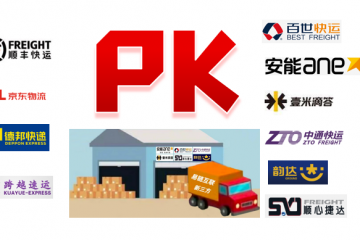 直營低價搶貨，網(wǎng)點何去何從？